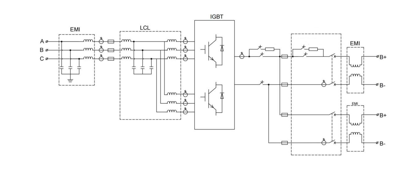 225/450kW Liquid Cooling Inverter Module