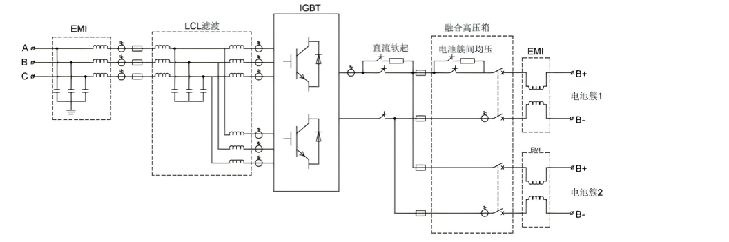 450kW液冷储能变流器模块