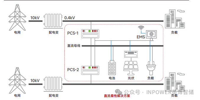 f155e55958e6b59c14025bd9f88b06d1.png