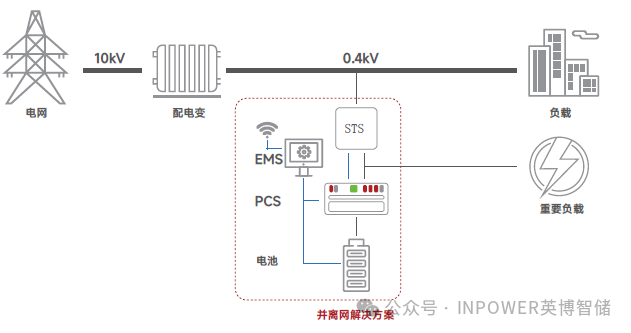 c70c59fa20f8089943b633d6fcd26a5c.png