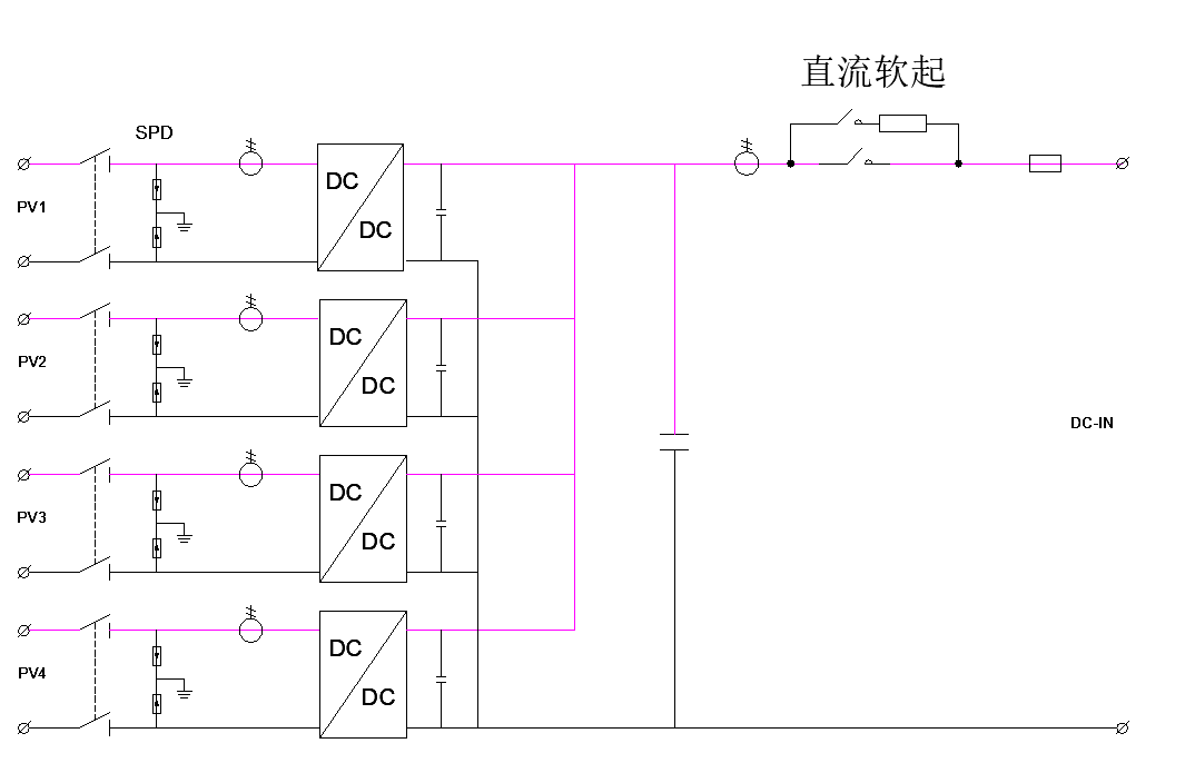 62.5kW MPPT module 